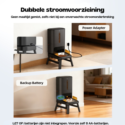 Titan voederbak gevoed door zowel een stroomadapter als AA-reservebatterijen zodat geen maaltijd gemist wordt