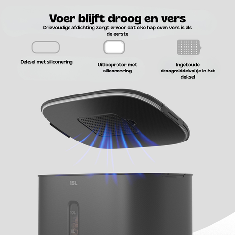 Deksel van de Titan voederbak van 15L met drievoudige afdichting en droogmiddel dat brokjes droog en vers houdt