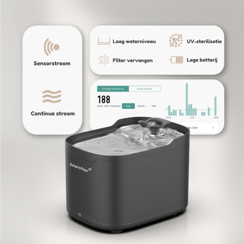 Zwarte draadloze AquaPaw fontein van SmartPaw met sensorstroom en drinkmonitoring via de app