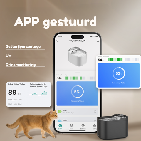 App-gestuurde zwarte AquaPaw fontein van SmartPaw met batterijniveau, UV en drinkmonitoring