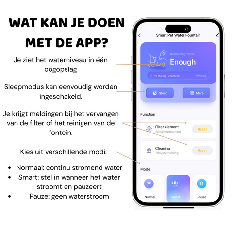 App-overzicht van de SmartPaw HydroBuddy fontein met waterniveau, slaapmodus en verschillende stroommodi